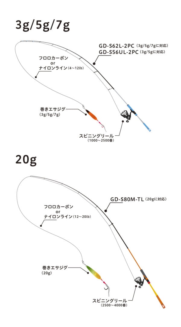 MAKIESA JIG tackl scaled