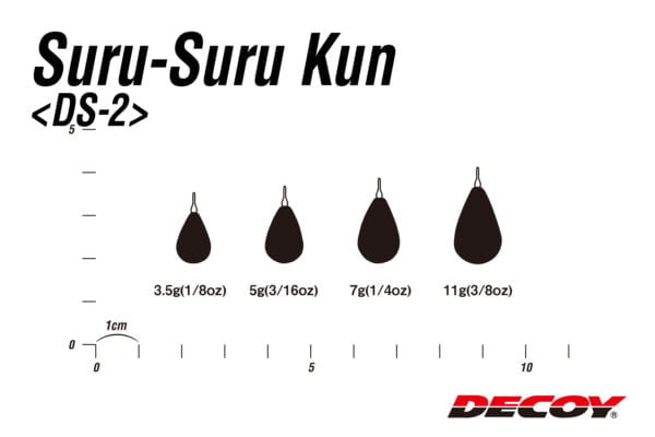 ds 2 04size scaled