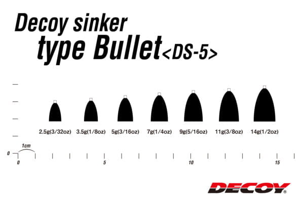 ds 5 04size scaled