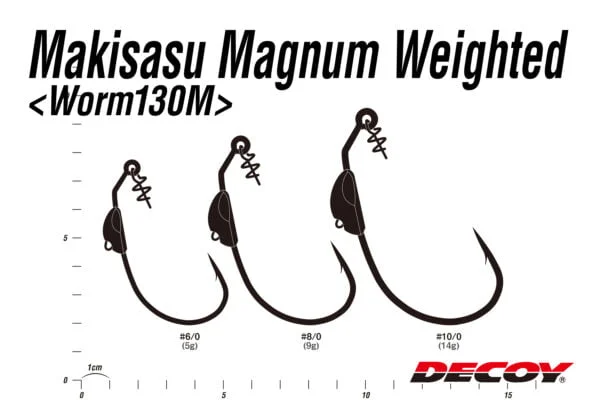 worm130m 04size 1 scaled