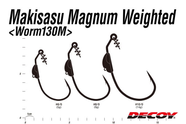 worm130m 04size scaled