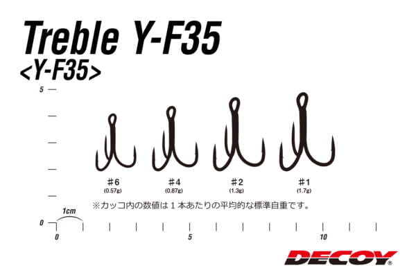 y f35 04size 1 scaled