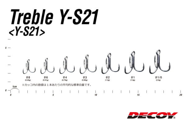 y s21 04size scaled