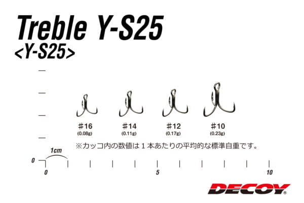 y s25 04size scaled