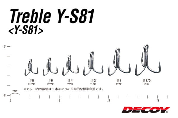 y s81 04size scaled