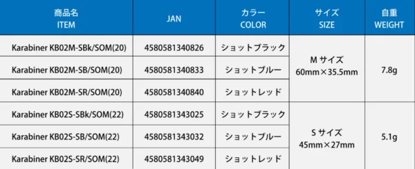 截圖 2023 10 09 下午7.43.34