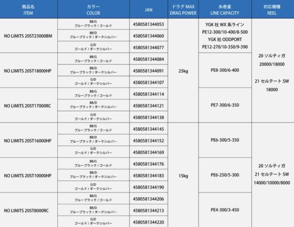 2024 02 05 下午5.52.57