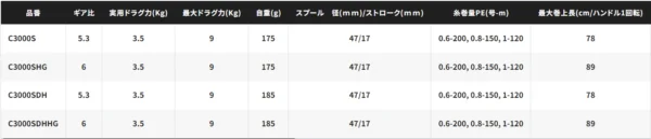 螢幕擷取畫面 2023 12 22 135000