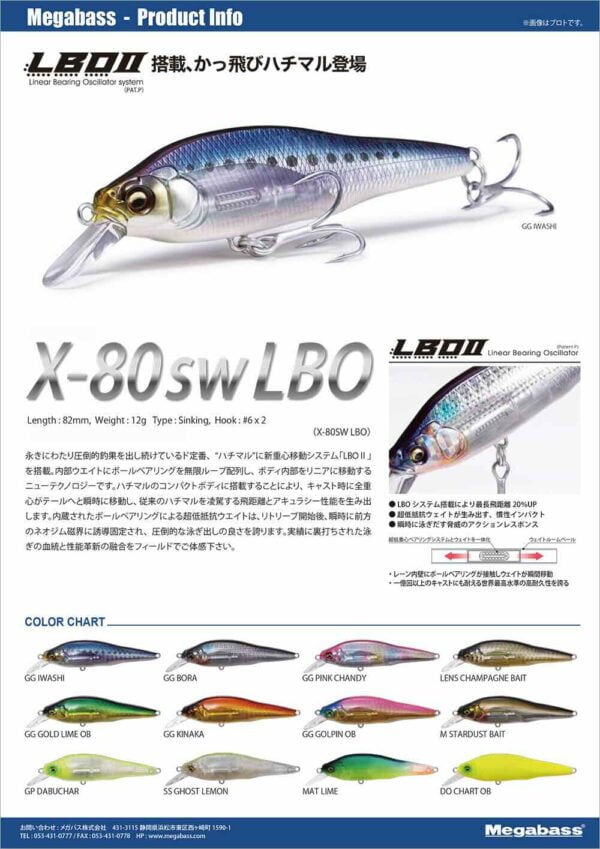 X 80SW LBO