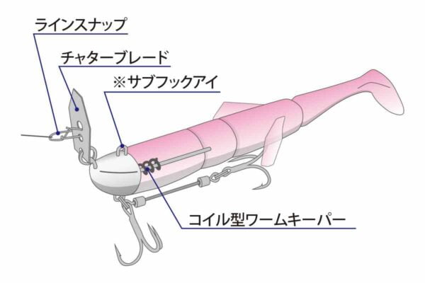 technology 001 bottom slash plus head