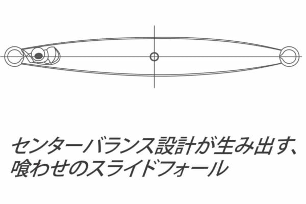 technology 001 slash beat