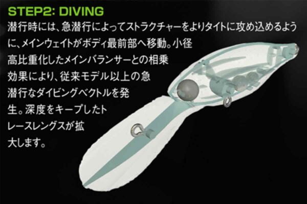 technology 002 deep