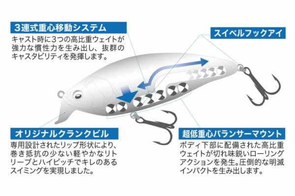 technology 003 konosirus shad 1