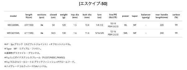 2023 11 07 下午2.48.20