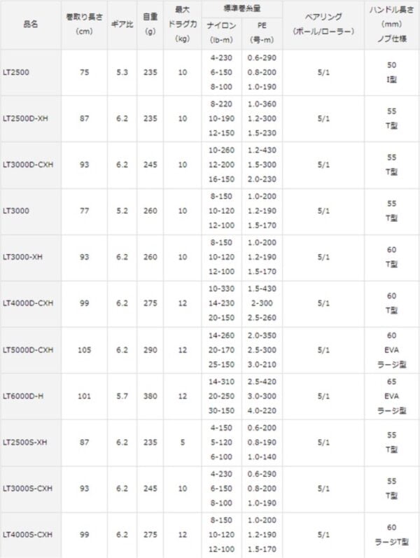 截圖 2023 11 10 下午4.33.20