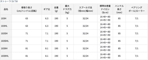 2023 11 10 下午8.06.39