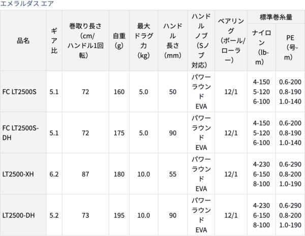 2023 11 11 下午2.37.34