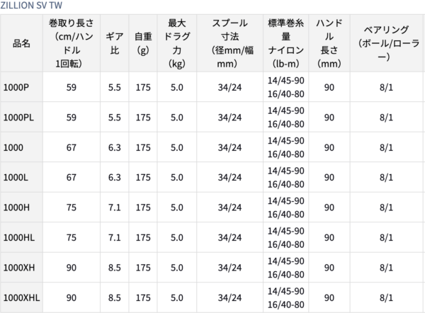 2023 11 11 下午4.11.37