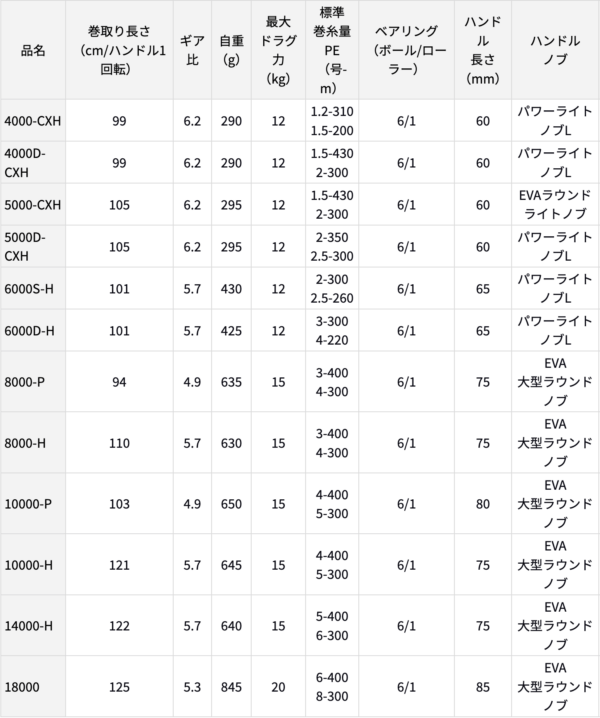 2023 11 11 下午4.16.30