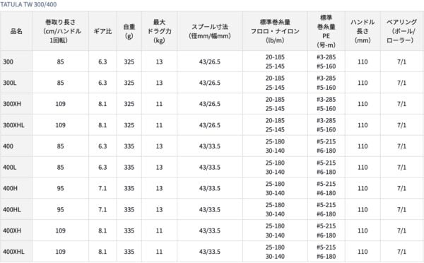 2023 11 22 下午3.49.07