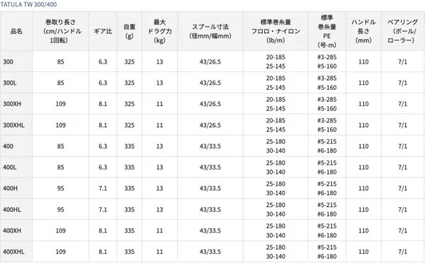 截圖 2023 11 22 下午3.49.07