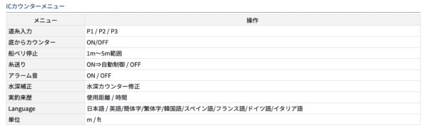 截圖 2023 11 22 下午6.15.14