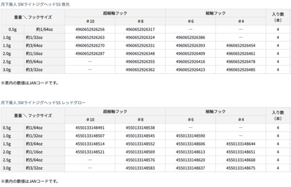 2023 11 23 下午1.55.30