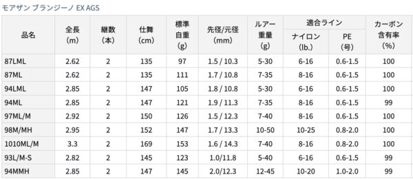 截圖 2023 11 23 下午3.20.44