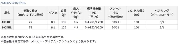 2023 11 23 下午3.44.55