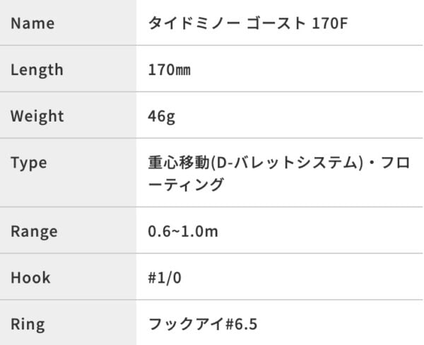 2023 12 17 上午1.57.59