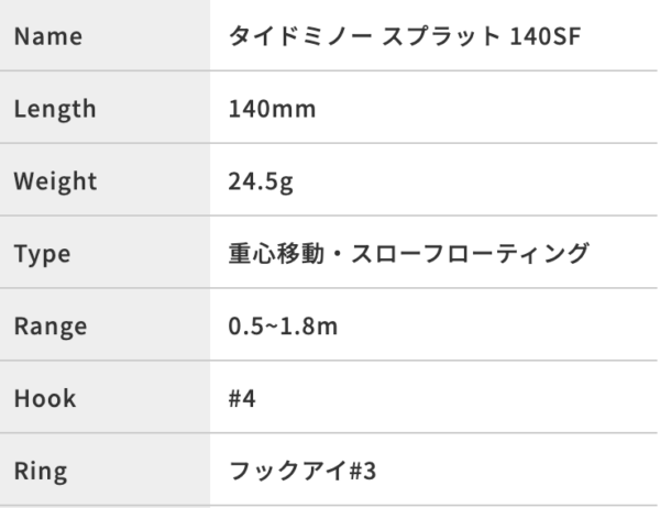 2023 12 20 上午11.47.36