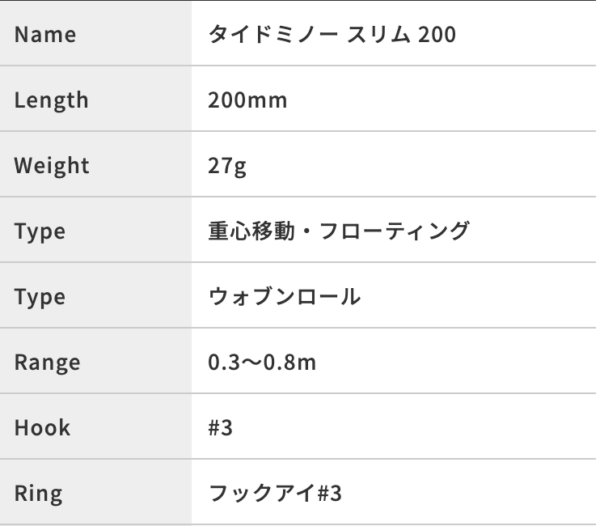 2023 12 20 上午11.58.18