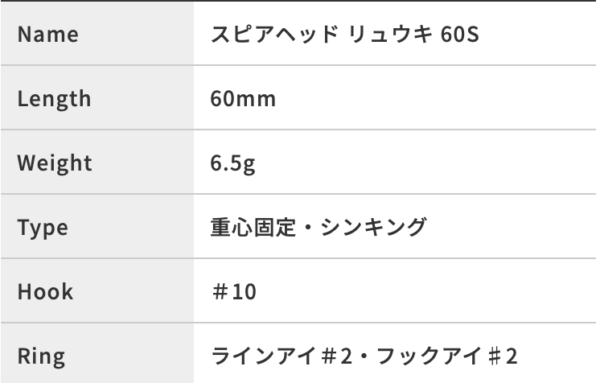 2024 02 02 下午6.00.38