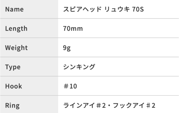 2024 02 02 下午6.01.42