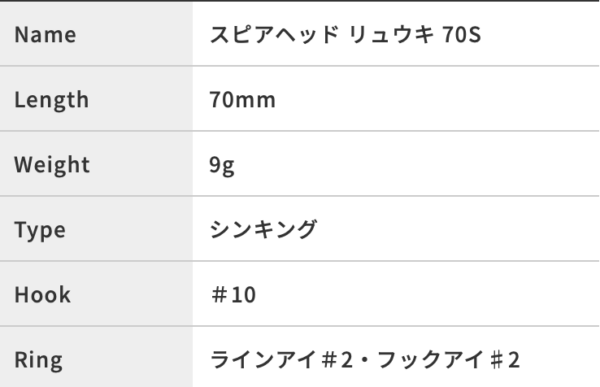 2024 02 02 下午6.18.36