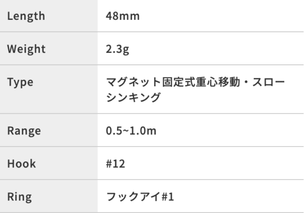 2024 02 02 下午6.30.36