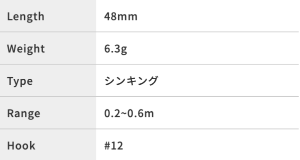 2024 02 02 下午6.41.17