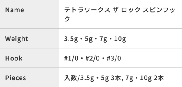 2024 02 02 下午6.42.42