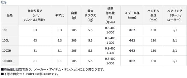 2023 12 14 下午2.12.43