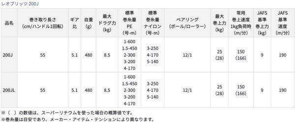 2023 12 14 下午2.16.36