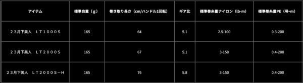 2023 12 14 下午2.22.45