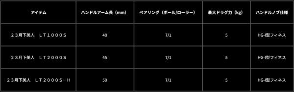 2023 12 14 下午2.23.02