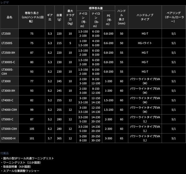 2023 12 14 下午2.28.03