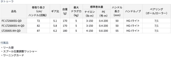 2023 12 14 下午2.33.12