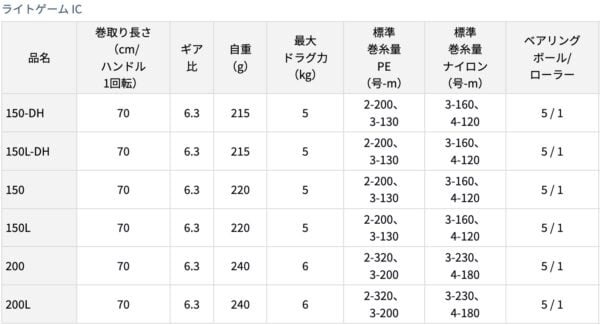 2023 12 14 下午3.51.03