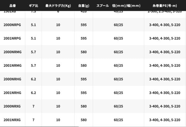 2023 12 19 下午12.57.48