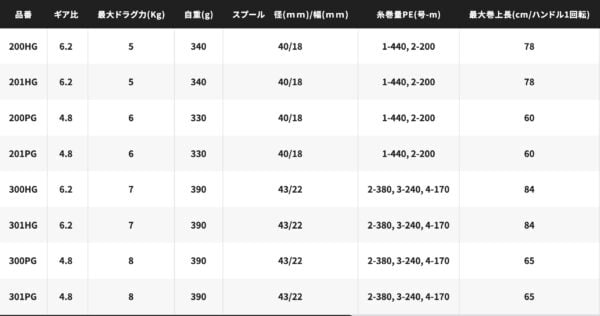 2023 12 19 下午4.28.52