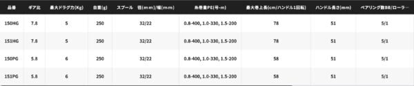 2023 12 19 下午4.44.51 scaled