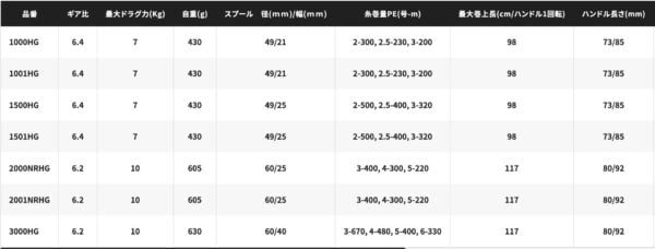 2023 12 19 下午4.50.25