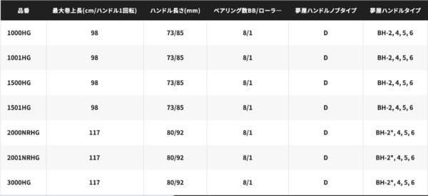 2023 12 19 下午4.50.41